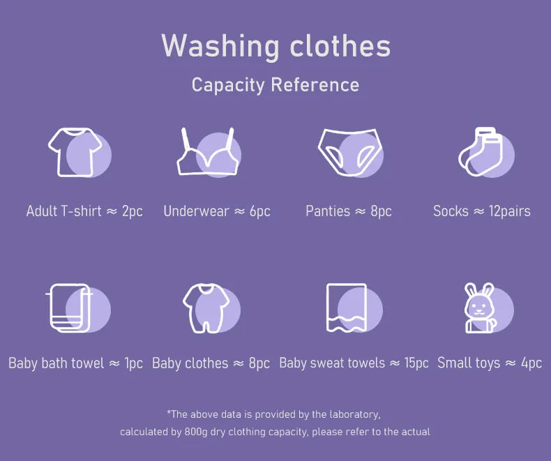 Washing Machine Portable