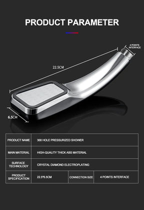 High Pressure Rainfall Shower Head