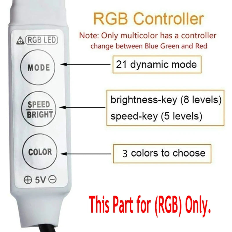 USB LED TV Backlight