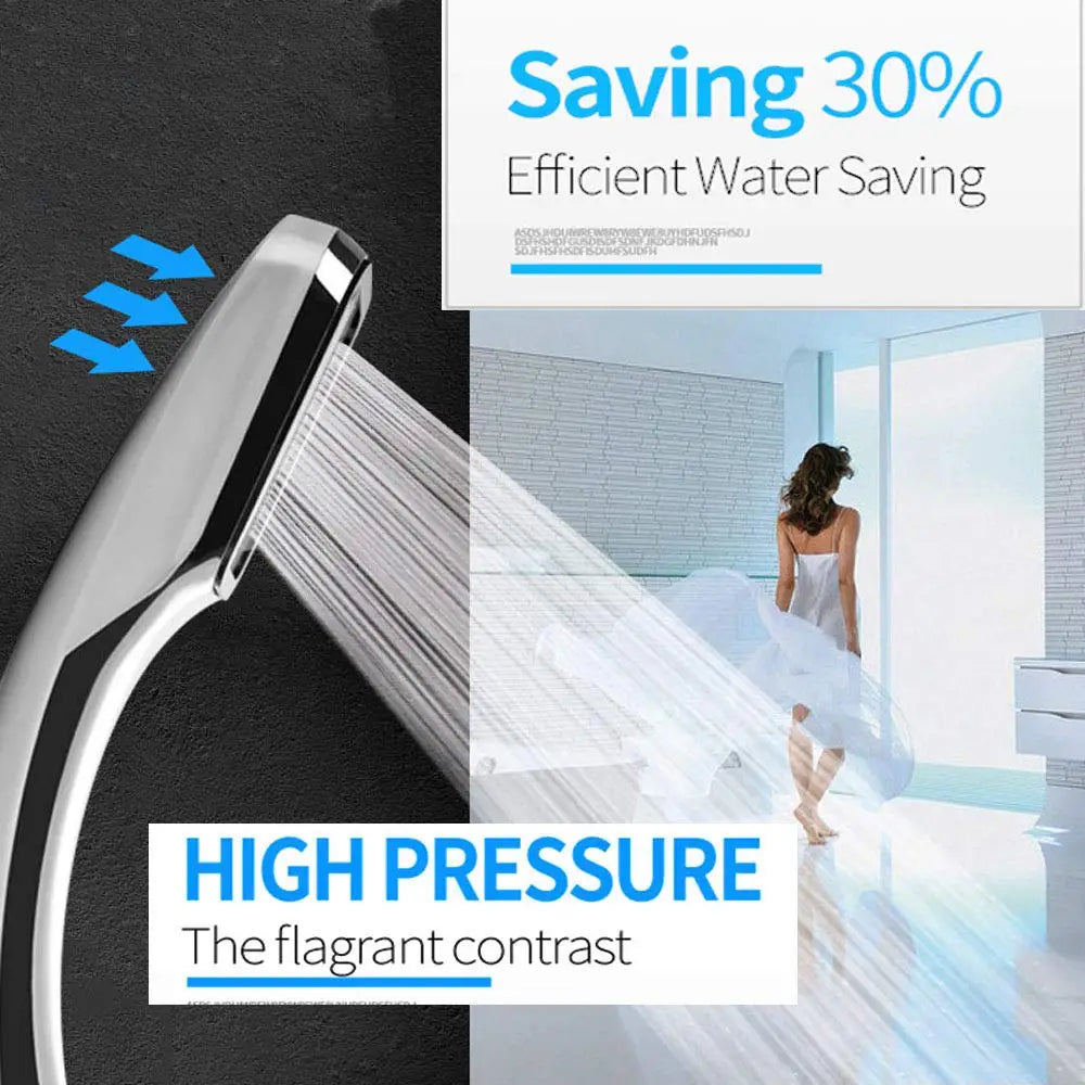 High Pressure Rainfall Shower Head