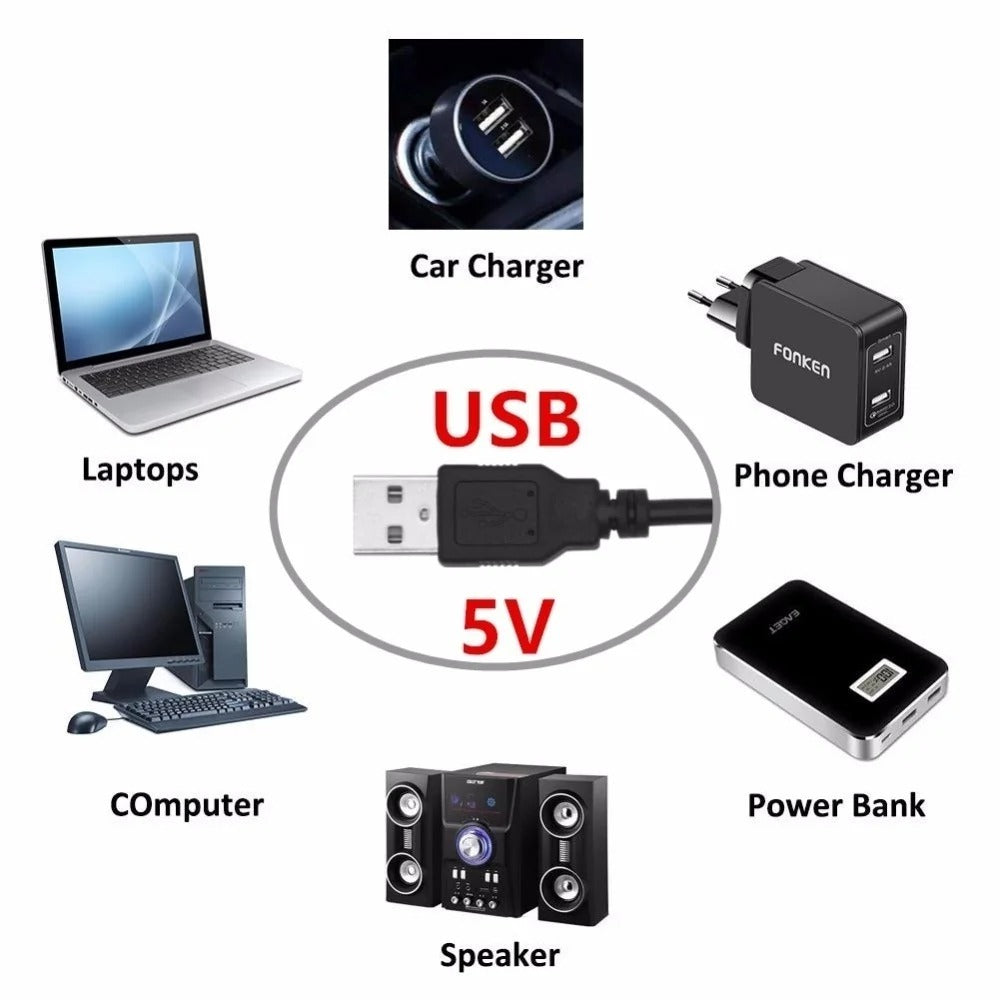 USB LED TV Backlight